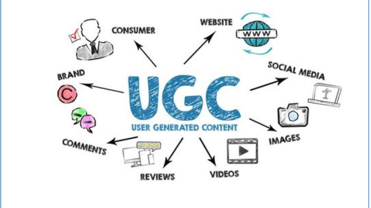 UGC Content